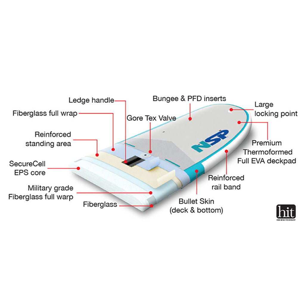 HIT CRUISER SUP 10'2