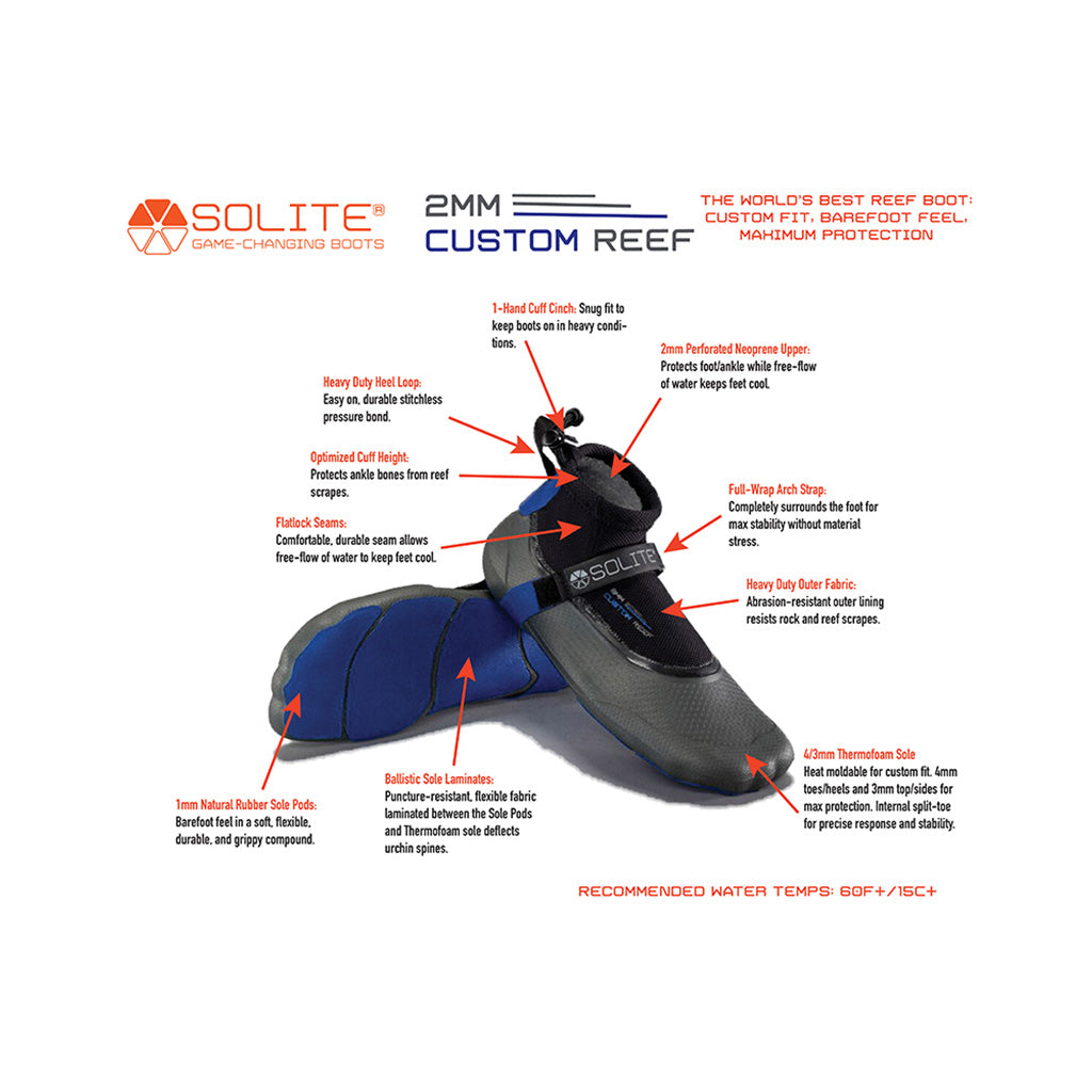 2mm Custom Reef Blue