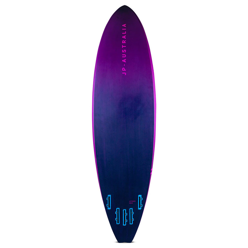 Ultimate Wave PRO 2024