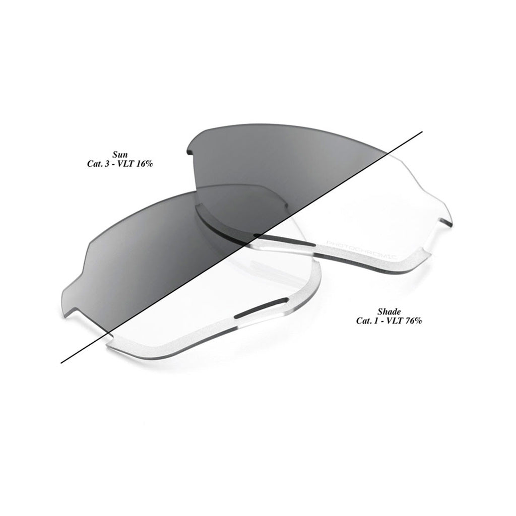 NORVIK Lens - Photochromic Clear / Smoke