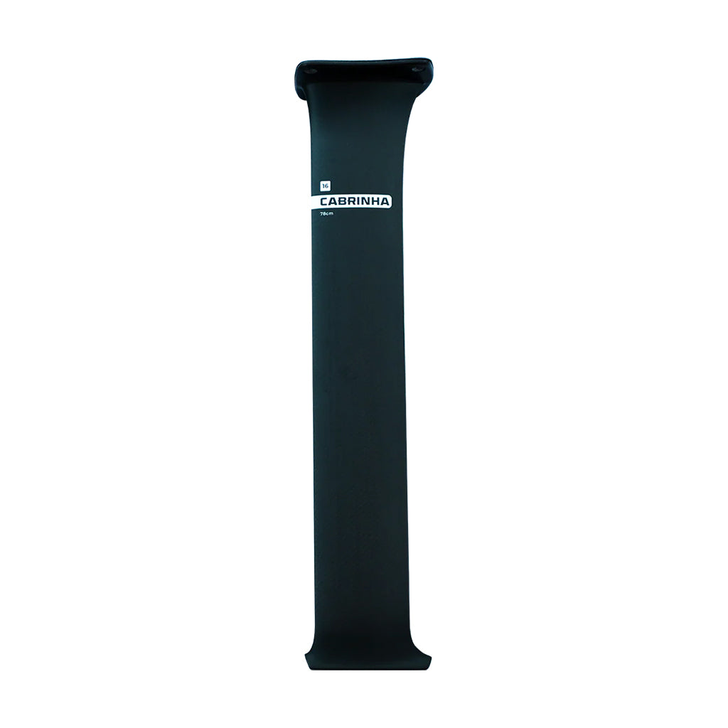 Union Carbon Mast 2026