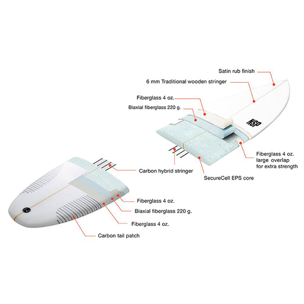 VAMP FULLSUIT FZ 3/2