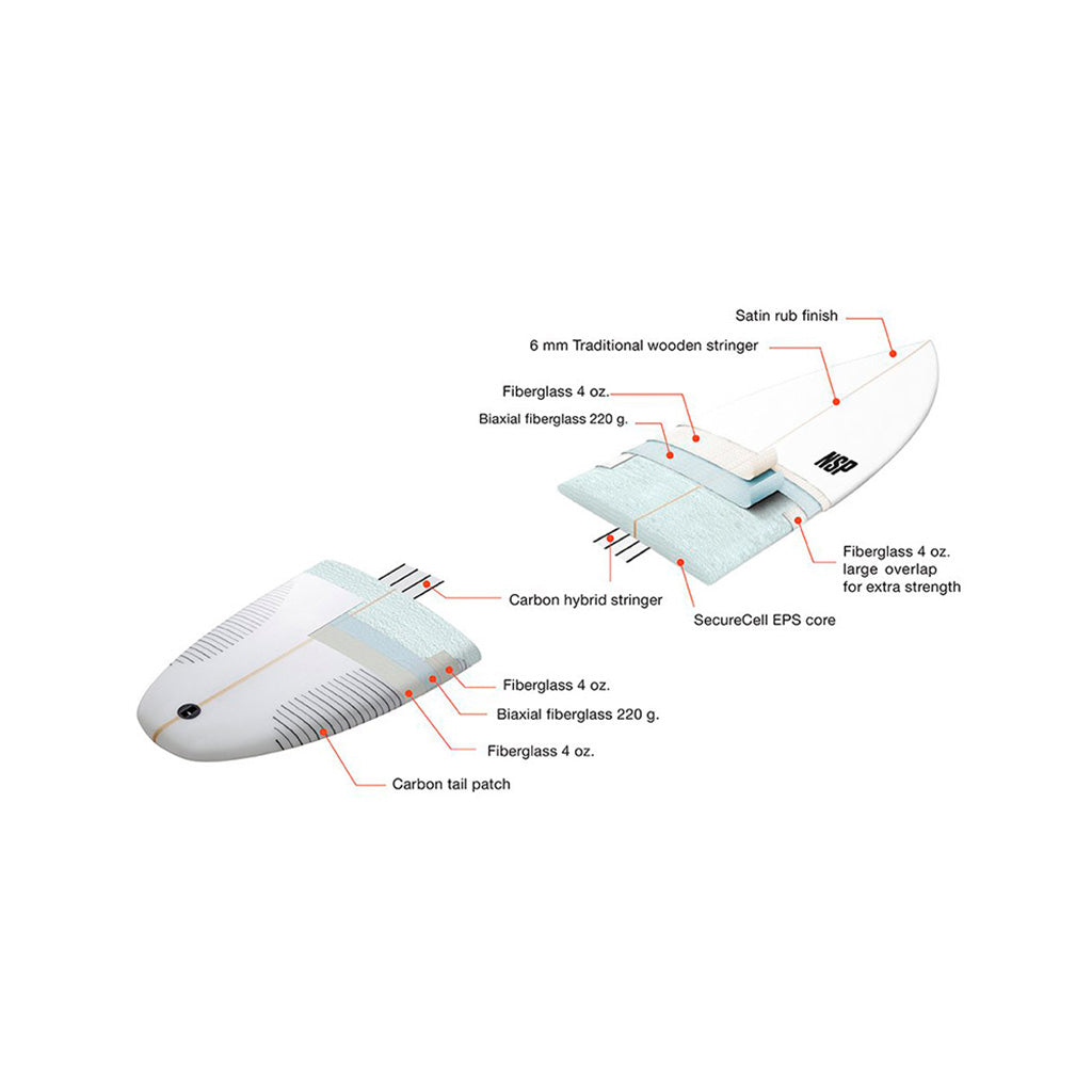 NSP Shapers Union The Cheater 8'0 FTU
